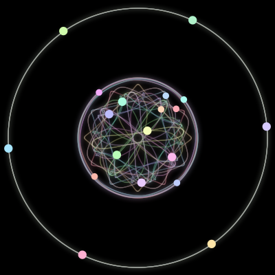 Paths of #72_19, a 19-body orbit