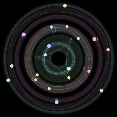 Paths of #76_19, a 19-body orbit