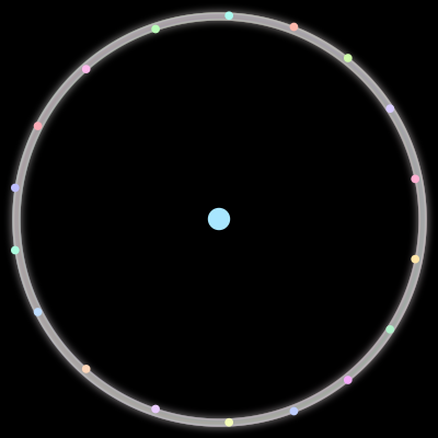 Paths of #8_19, a 19-body orbit