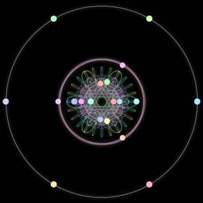 Paths of the 19 bodies of #82_19