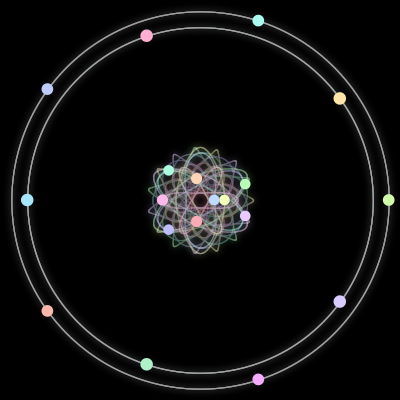 Paths of the 19 bodies of #85_19