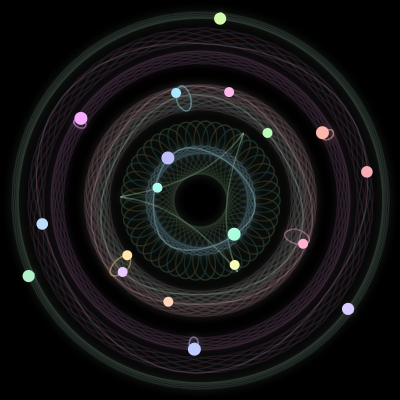 Paths of the 19 bodies of #86_19