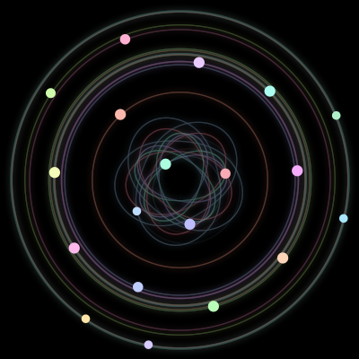 Paths of the 19 bodies of #88_19