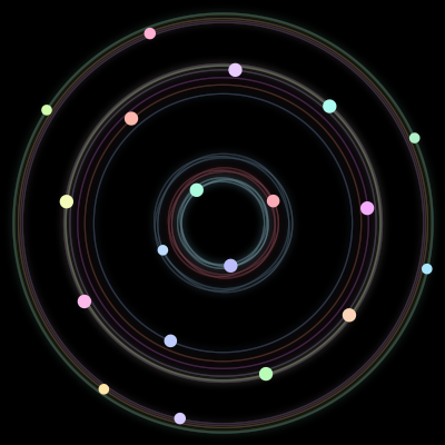 Paths of the 19 bodies of #90_19