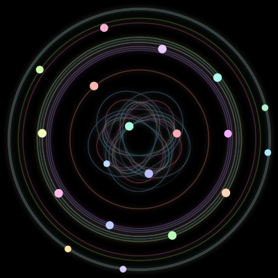 Paths of #91_19, a 19-body orbit