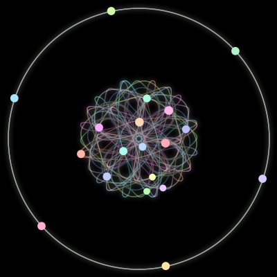 Paths of the 19 bodies of #93_19