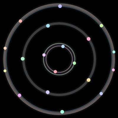 Paths of #96_19, a 19-body orbit