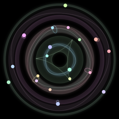 Paths of #97_19, a 19-body orbit