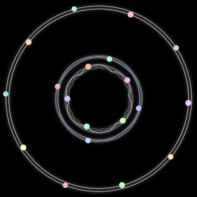 Paths of the 19 bodies of #99_19