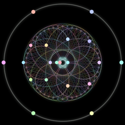 Paths of the 20 bodies of #1_20