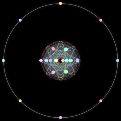 Paths of the 20 bodies of #10_20