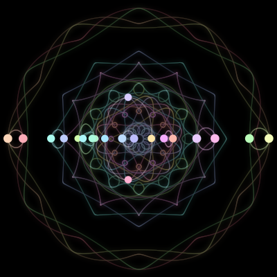 Paths of the 20 bodies of #100_20