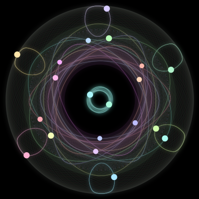 Paths of the 20 bodies of #102_20