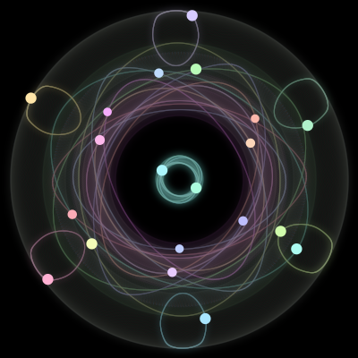Paths of the 20 bodies of #103_20