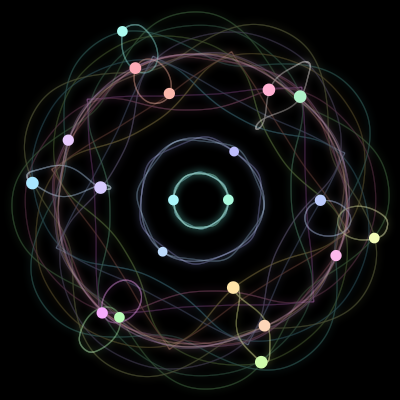 Paths of the 20 bodies of #104_20