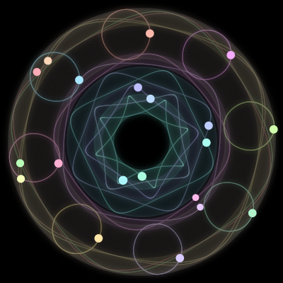 Paths of #106_20, a 20-body orbit