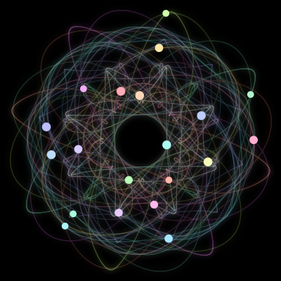 Paths of the 20 bodies of #107_20