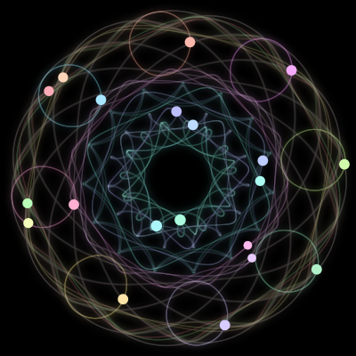 Paths of the 20 bodies of #108_20