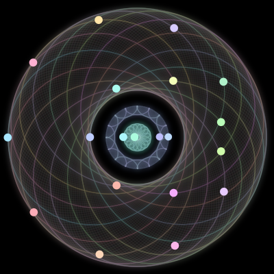 Paths of the 20 bodies of #109_20