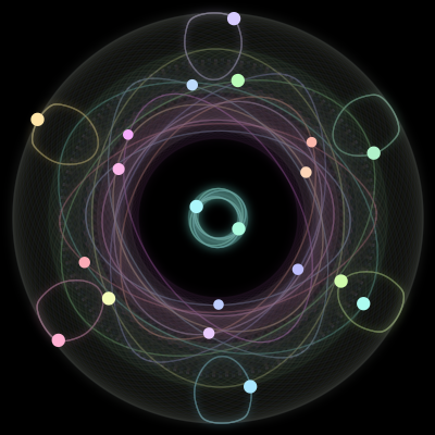 Paths of #110_20, a 20-body orbit