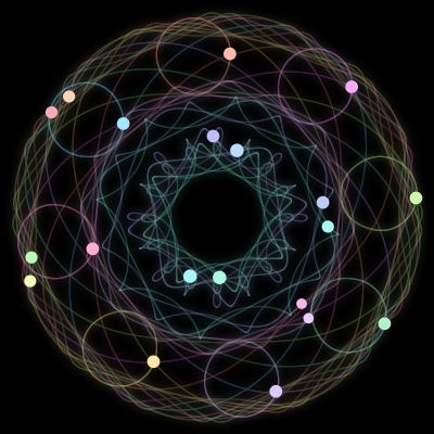 Paths of the 20 bodies of #112_20