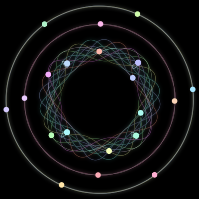 Paths of the 20 bodies of #114_20