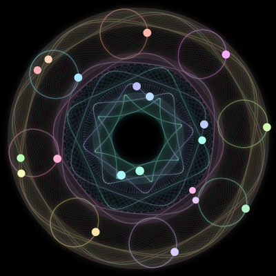 Paths of the 20 bodies of #115_20