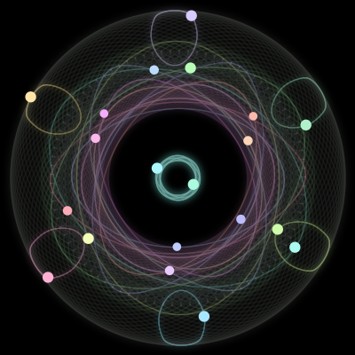 Paths of #117_20, a 20-body orbit