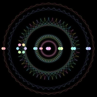 Paths of the 20 bodies of #120_20