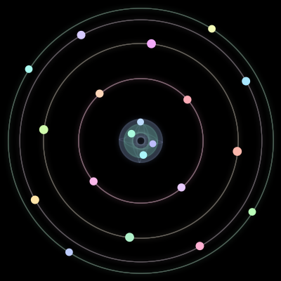 Paths of #121_20, a 20-body orbit