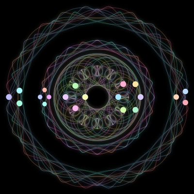 Paths of the 20 bodies of #122_20