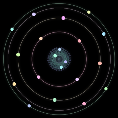 Paths of the 20 bodies of #123_20