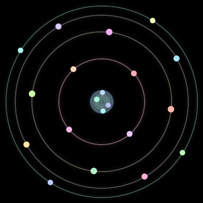 Paths of #125_20, a 20-body orbit