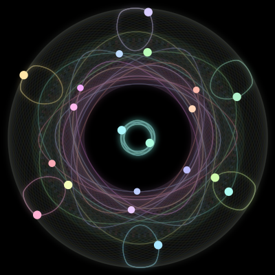 Paths of #130_20, a 20-body orbit