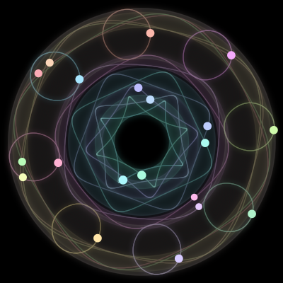 Paths of the 20 bodies of #132_20