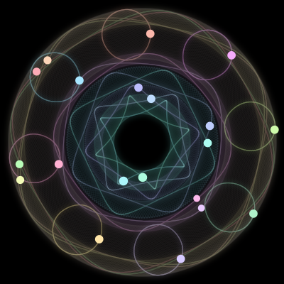 Paths of the 20 bodies of #133_20