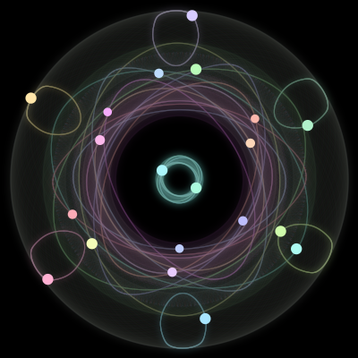 Paths of the 20 bodies of #136_20