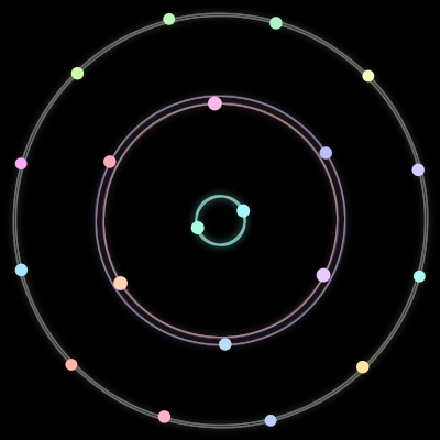 Paths of the 20 bodies of #138_20
