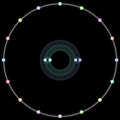 Paths of the 20 bodies of #139_20