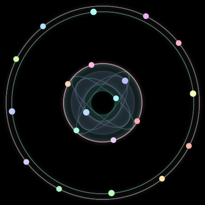 Paths of #14_20, a 20-body orbit