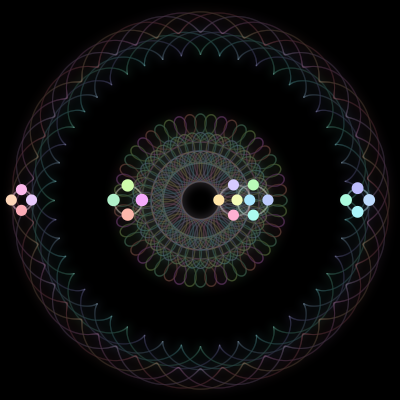Paths of the 20 bodies of #141_20