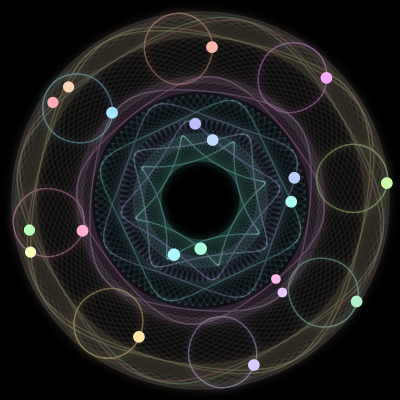 Paths of #143_20, a 20-body orbit