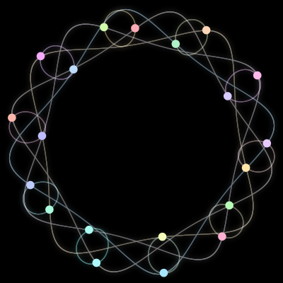 Paths of the 20 bodies of Orbit Amazing 20