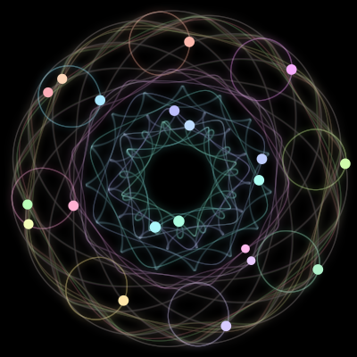 Paths of the 20 bodies of #149_20