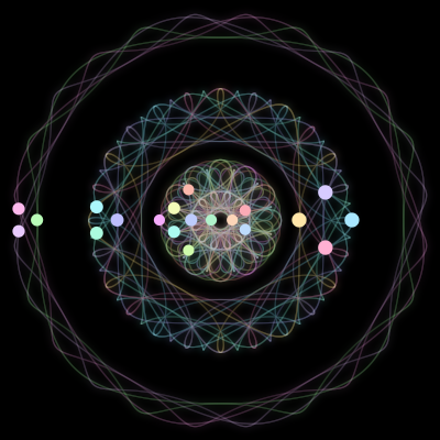 Paths of the 20 bodies of #154_20