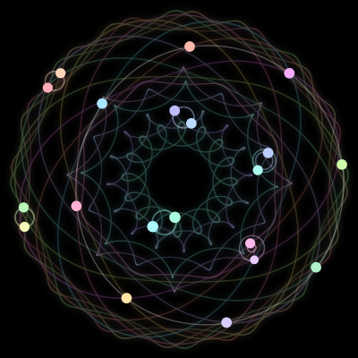 Paths of the 20 bodies of #155_20