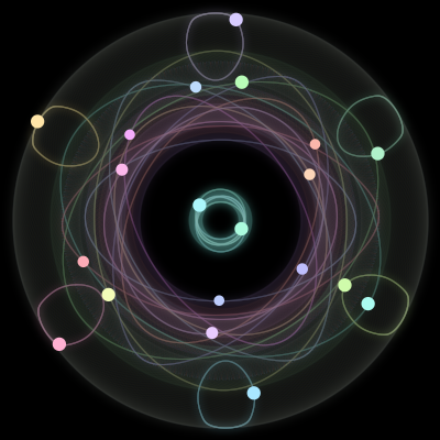 Paths of the 20 bodies of #156_20