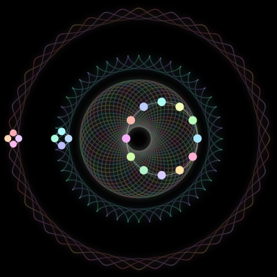 Paths of the 20 bodies of smooth walk
