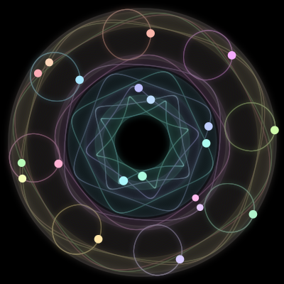 Paths of #160_20, a 20-body orbit