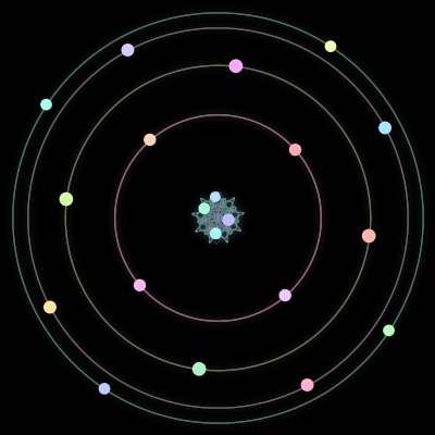 Paths of #162_20, a 20-body orbit